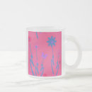 Search for microwave safe ceramic mugs Design