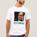 Search for bernanke tshirts Fed