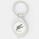 Search for chameleon key rings Exotic