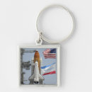 Search for launch key rings Transporter