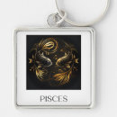 Search for zodiac square key rings Horoscope