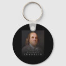 Search for the benjamin key rings America