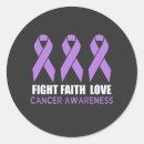 Search for support ribbon stickers Survivor