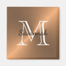 Search for metals magnets Copper