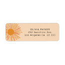 Search for x ray rectangle stickers Retro