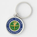 Search for federation key rings Federal