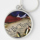 Search for independent key rings Declaration of independence