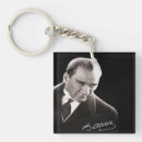 Search for november key rings Turkey