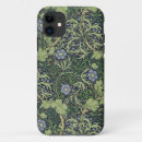 Search for william morris wallpaper iphone cases Endpapers
