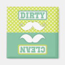 Search for moustach magnets Pattern