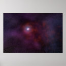 Search for neutron posters Pulsar wind nebula