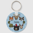 Search for friendly key rings Cute