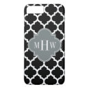 Search for charcoal black iphone cases Monogrammed