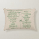 Search for song lyrics cushions Songs