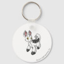 Search for boris key rings Neopets