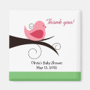 Search for birdy magnets Pink