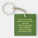 Search for beat it key rings Cancer fighter