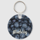 Search for blueberry key rings Vegan