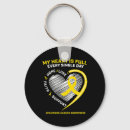 Search for rn key rings Paediatrics