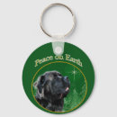 Search for fluffy key rings Dog