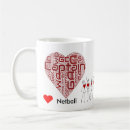 Search for positioning mugs Heart