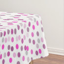 Search for white polka dots tablecloths Cute