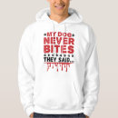 Search for bites clothing Animal