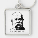 Search for franz key rings Vienna