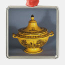 Search for handling christmas tree decorations Handles