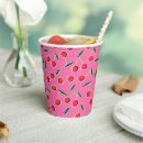 Search for retro cherry Fruit pattern