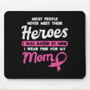 Search for heroe mouse mats Pink
