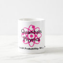 Search for boson mugs Quantum mechanics