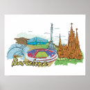 Search for barcelona city posters Travel