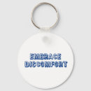 Search for comfortable key rings Motivation