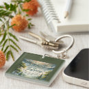 Search for trust key rings Faith