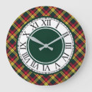 Search for buchanan clocks Scottish