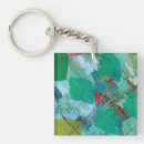 Search for christmas stocking stuffer key rings Modern