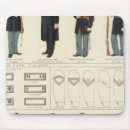 Search for uniforms mouse mats Military