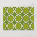 Search for motif postcards Market