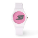 Search for coder watches Computer