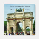 Search for triomphe magnets Arch