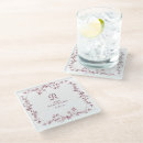 Search for victorian coasters Elegant