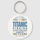 Search for for sink key rings Sinking