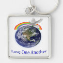 Search for another key rings Scripture