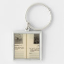 Search for reproductions accessories Directions