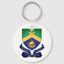 Search for corking key rings Irish