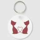 Search for cat tail key rings Pets