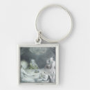 Search for christ to key rings Life
