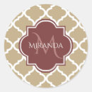 Search for moroccan quatrefoil stickers Trendy