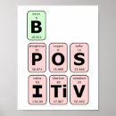 Search for periodic table art Geek
